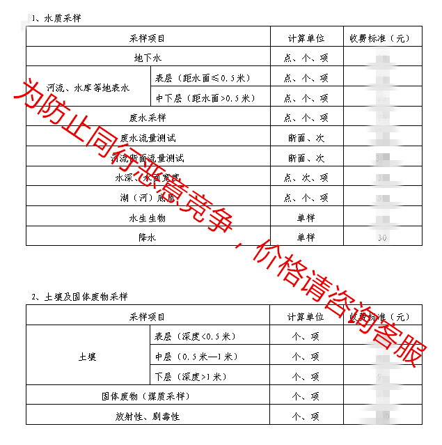 采樣價(jià)格